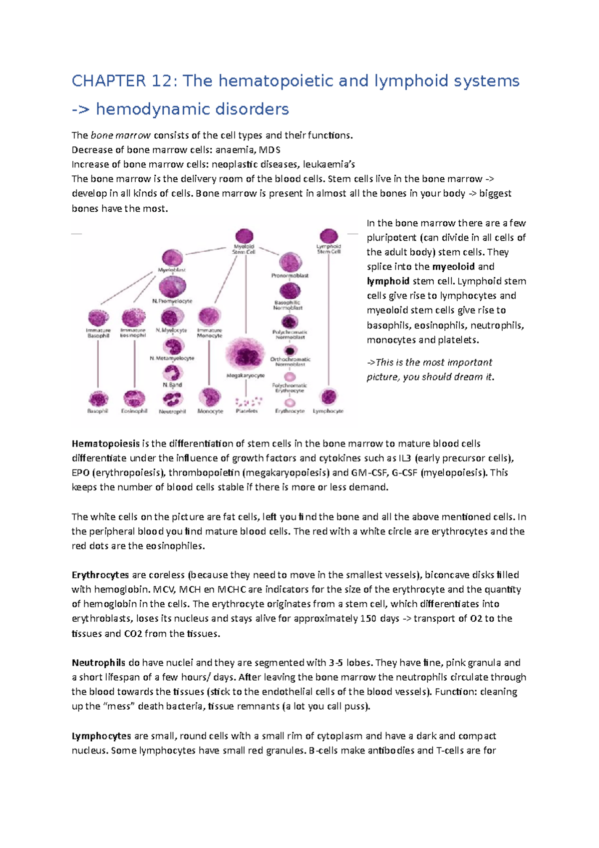 Ch12 Hematopoietic & Lymphoid Systems Overview for College Use ...