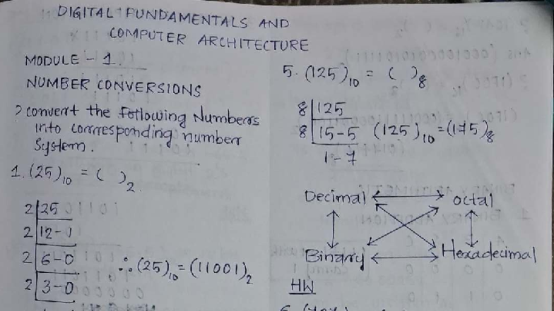 DFCA - Digital Fundamentals & Computer Architecture Module 1 Notes ...