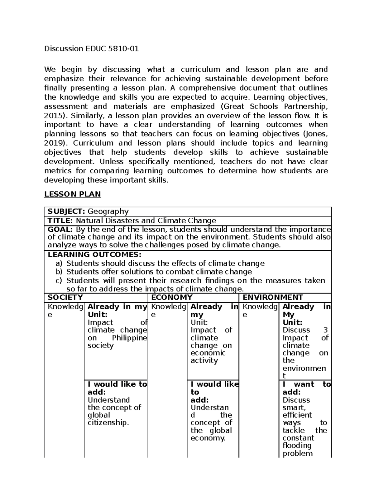 Discussion unit2 - Discussion EDUC 5810- We begin by discussing what a ...