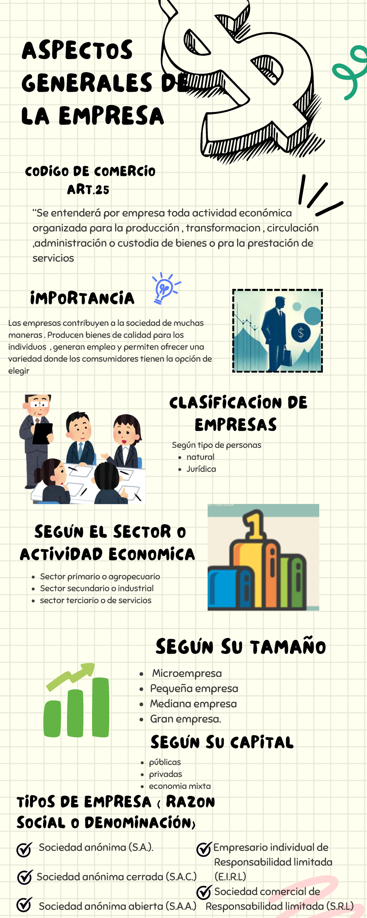 Infografía sobre Tipos y Clasificación de Empresas en Economía General ...