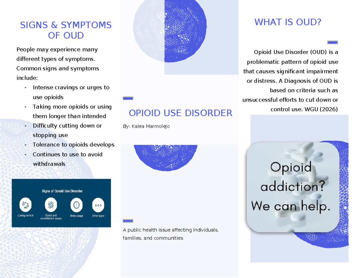 D573 Task 1: Understanding Opioid Use Disorder (OUD) Symptoms and ...