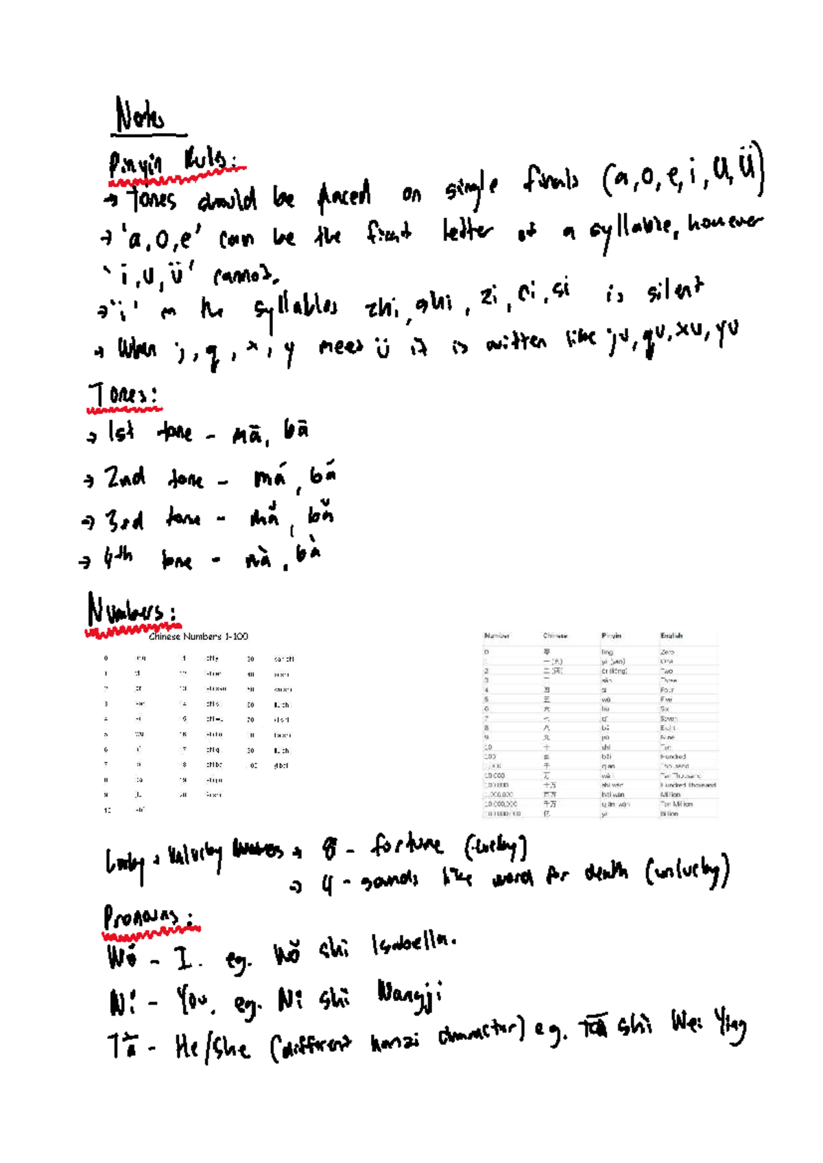 Chinese Notes: Final Exam Study Guide for Language Course (CHN101 ...