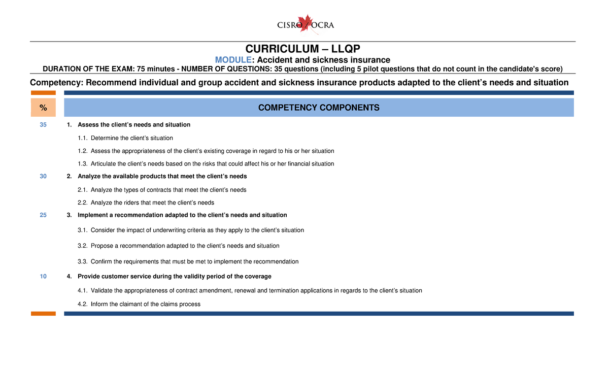 LLQP 01-312: Accident and Sickness Insurance Exam Guide - Studocu