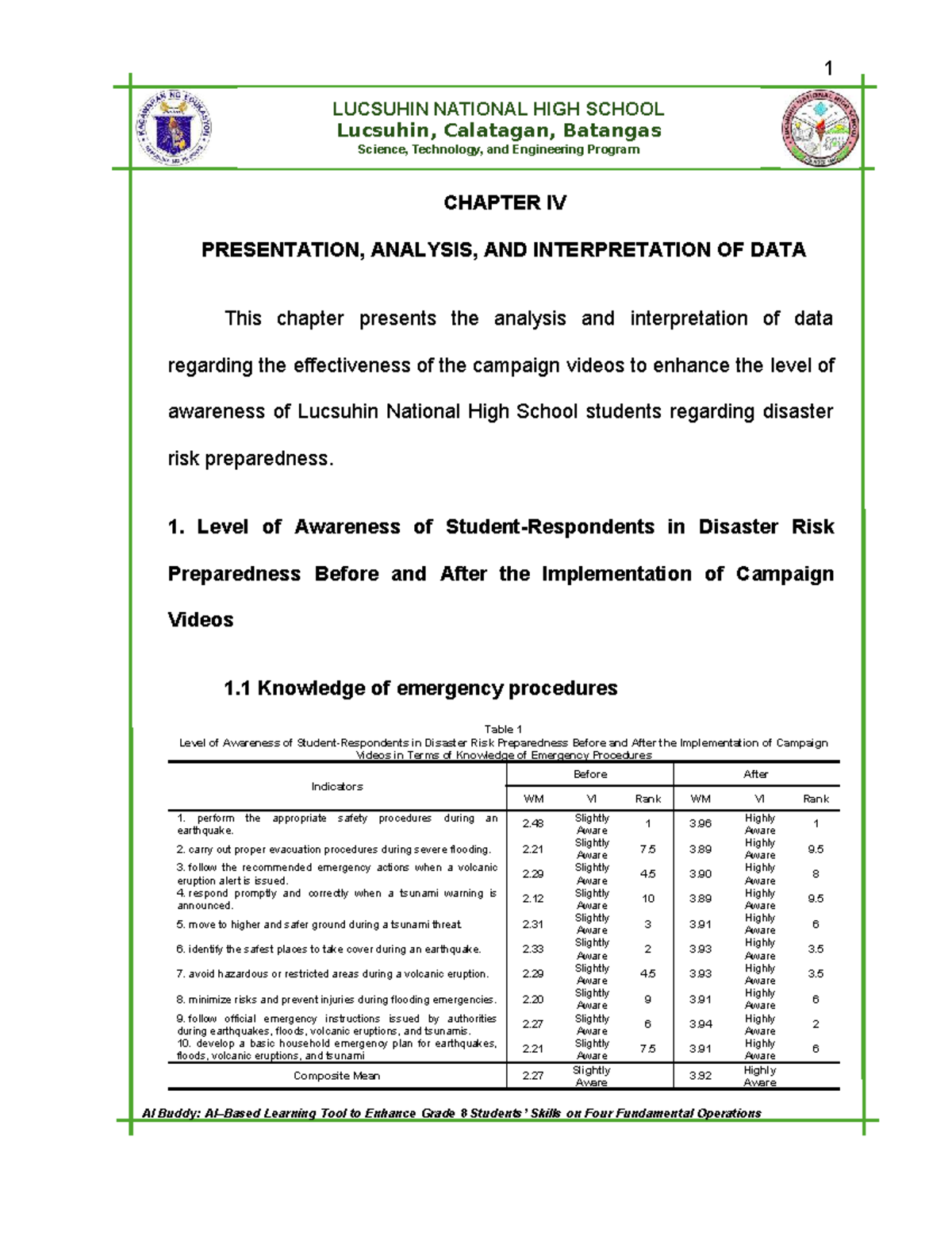 CHAPTER IV: Data Analysis & Interpretation on Disaster Preparedness ...