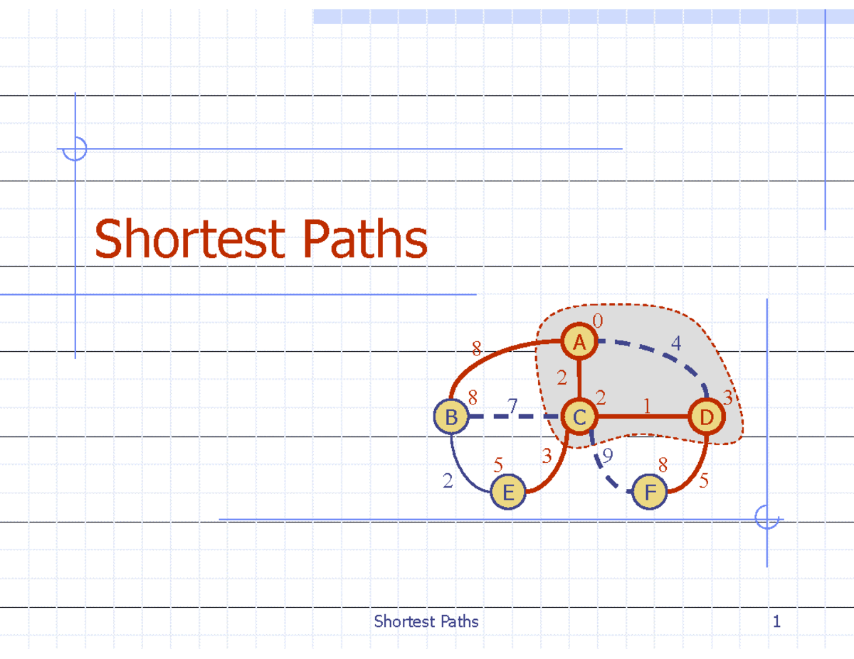 Dijkstra's Algorithm and Shortest Paths Analysis (Course Code ...