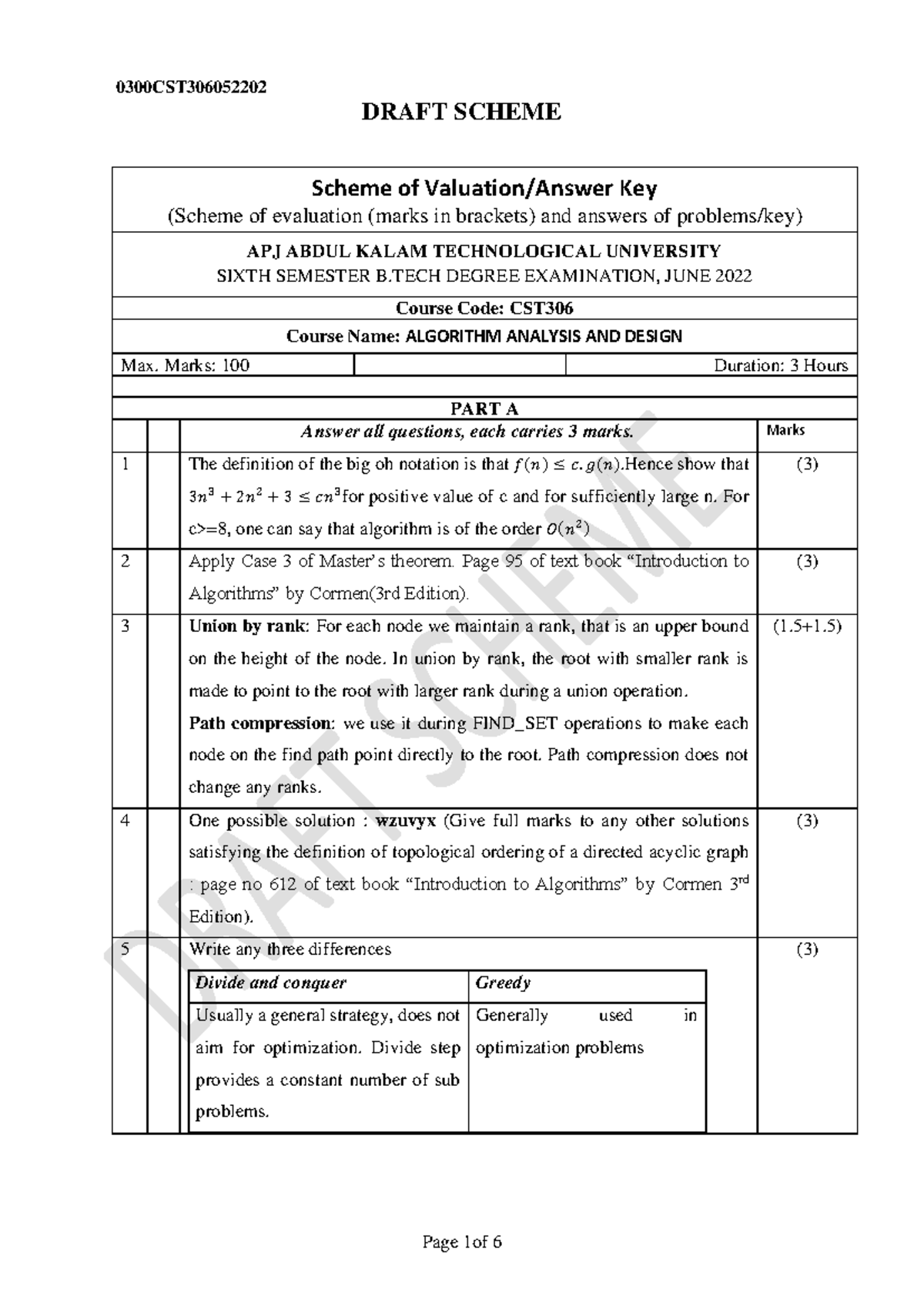 DAA CST306 Final Exam Scheme of Evaluation - Algorithm Analysis and ...