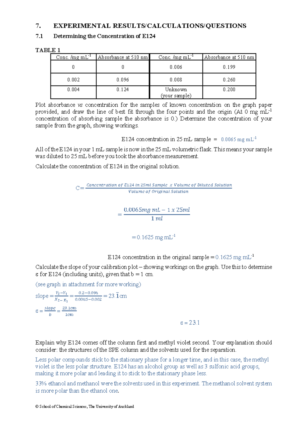 Lab Assessment 2: Spectrophotometry Results and Calculations - Studocu