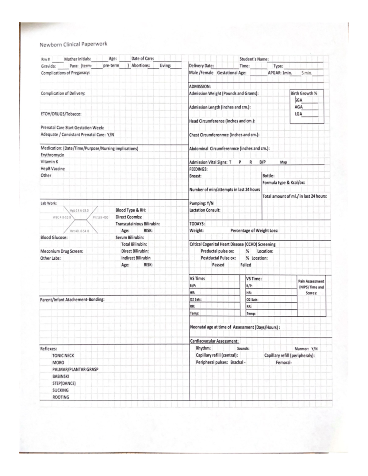 Newborn Clinical Documentation: Essential Paperwork Guide - Studocu