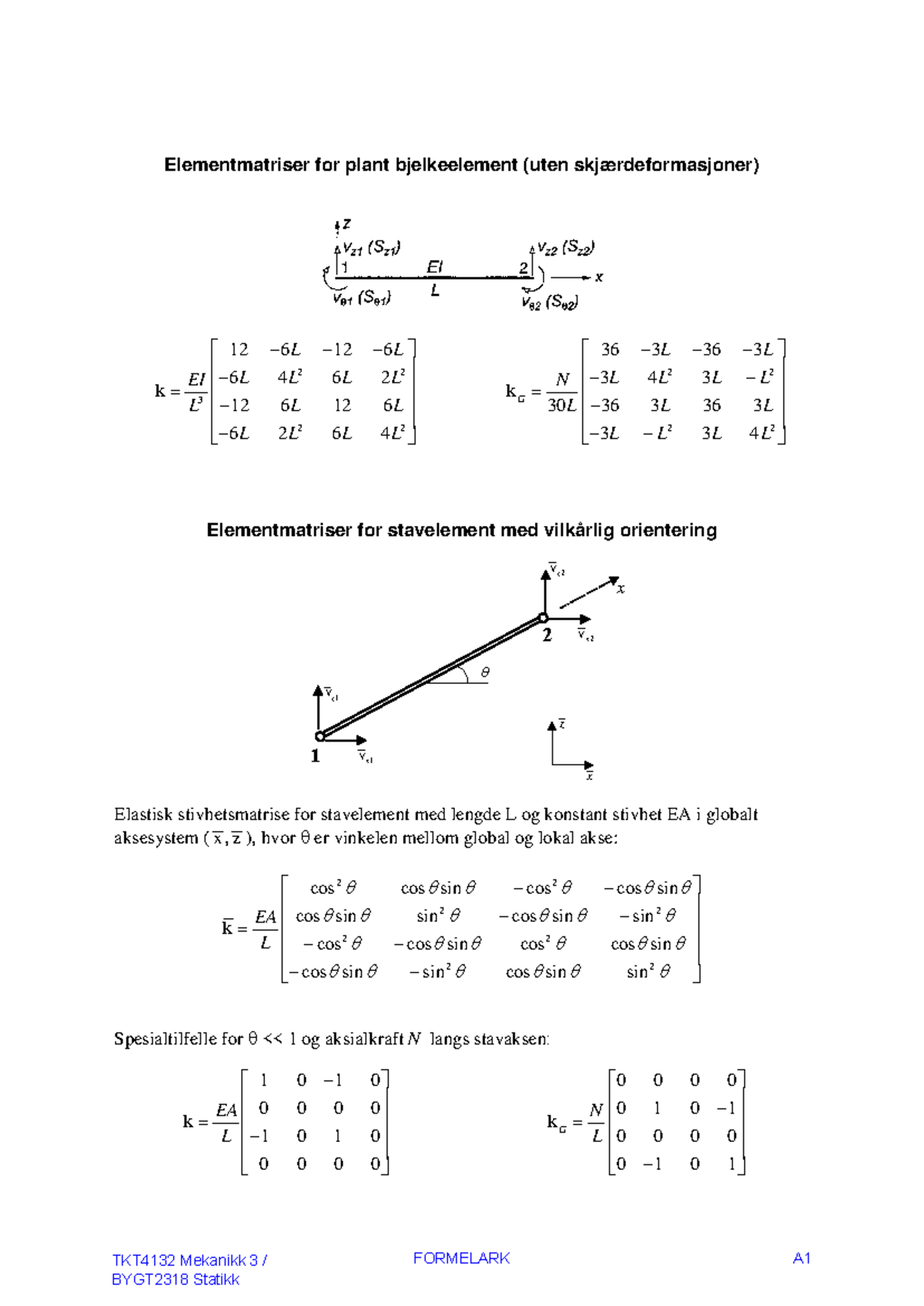 Formelark TKT4132 Mekanikk 3 / BYGT2318 Statikk (Revidert 2025) - Studocu