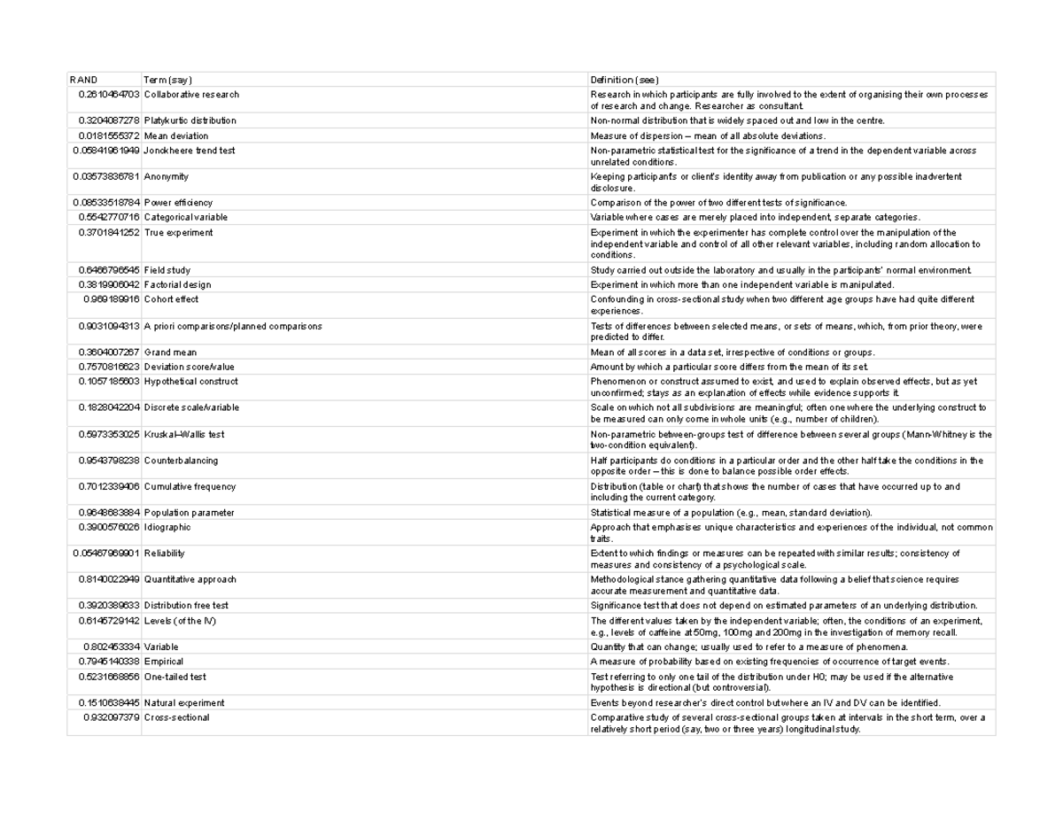 Research Methodologies & Statistical Concepts in Psychology: Key Terms ...