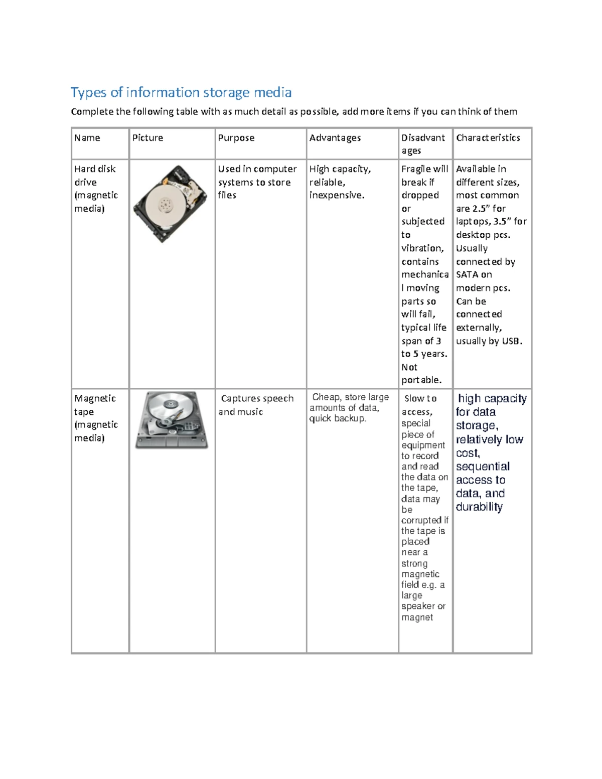1.3 IT Work: Analyzing Suitable Storage Media for Various Scenarios ...