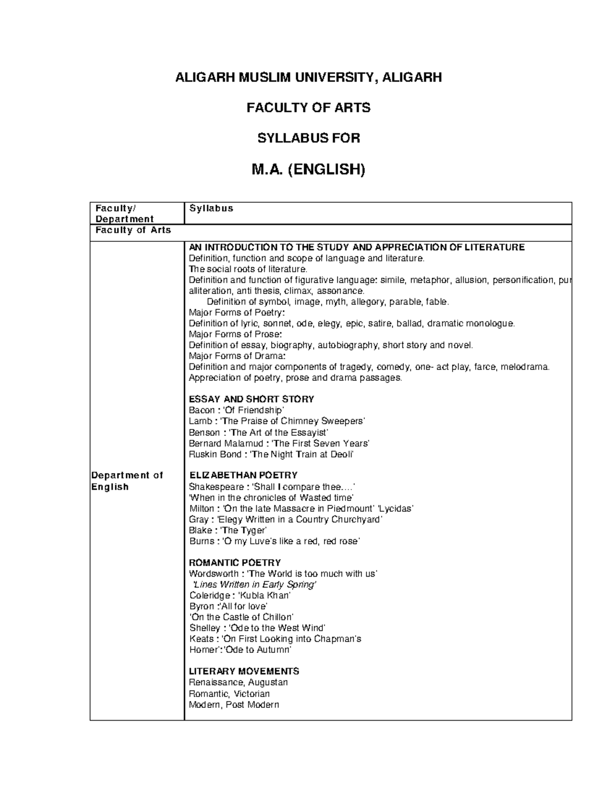 MA English 26 - Syllabus Overview for Literature Appreciation - Studocu