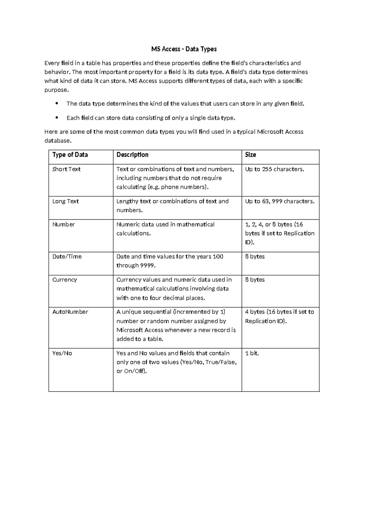 Ms access data types - acccess - MS Access - Data Types Every field in ...
