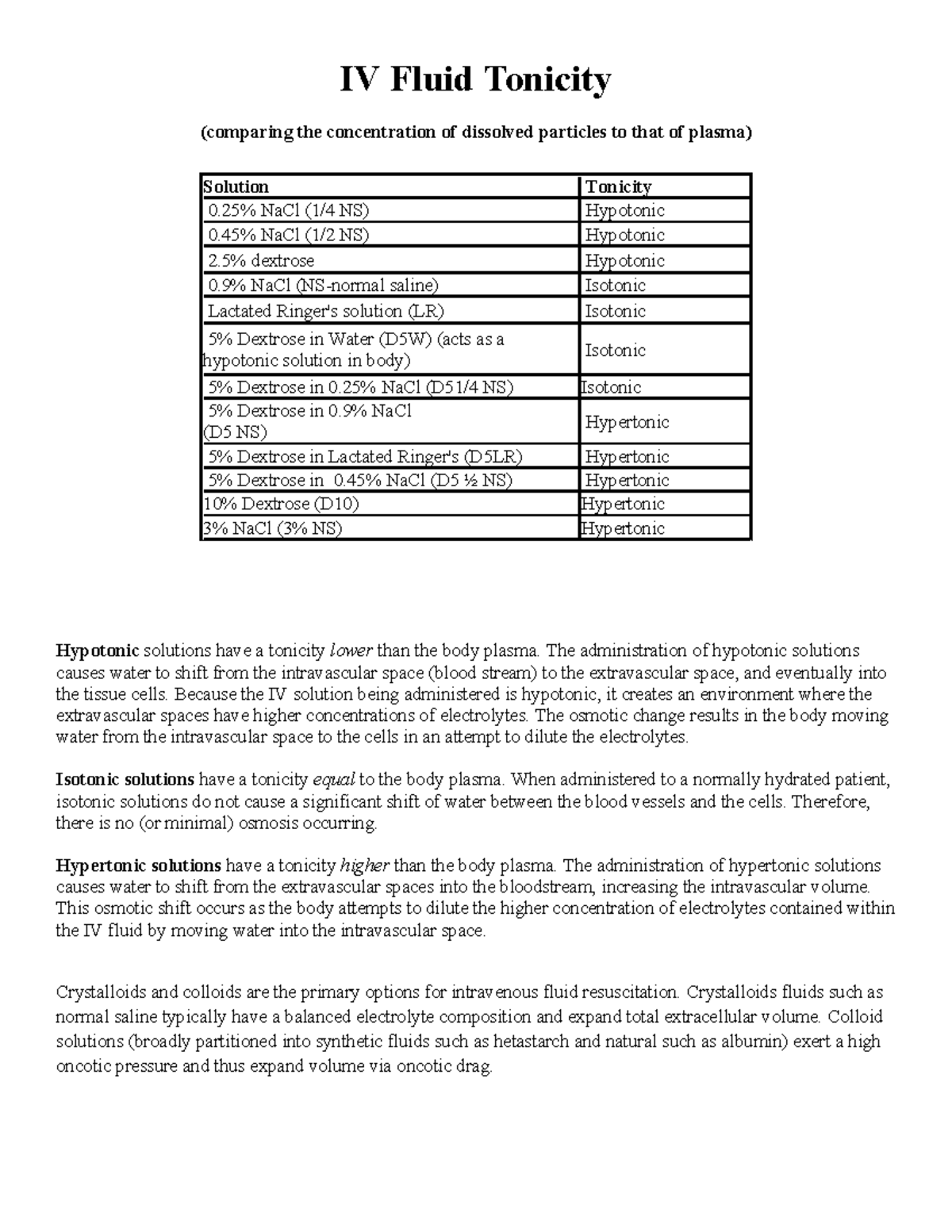 2023 NUR 211 IV Fluid Tonicity Handout - IV Fluid Tonicity (comparing ...