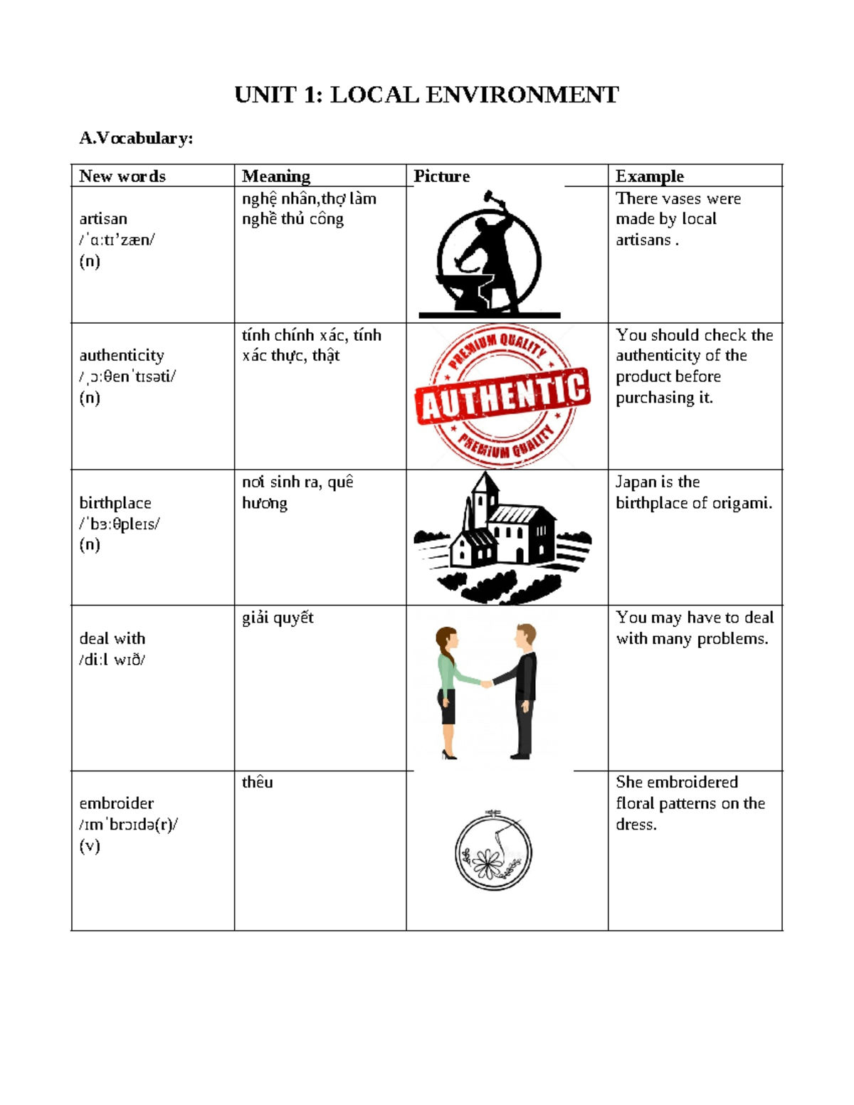 Unit 1: Local Environment - Advanced Grammar & Exercises for English 9 ...