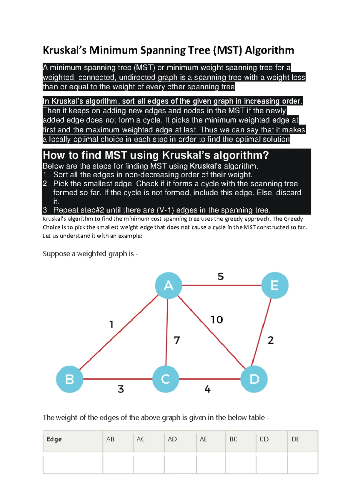 BFCI 11 Graph Algorithms Lecture Notes - Dr. Mohamed Loey - Studocu