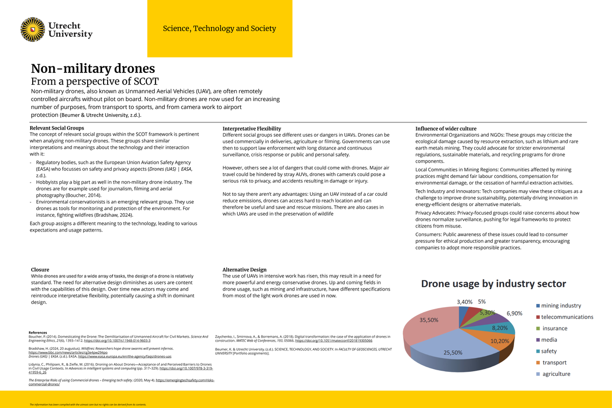 Portfolio 1: Analyzing Non-Military Drones through SCOT Framework ...