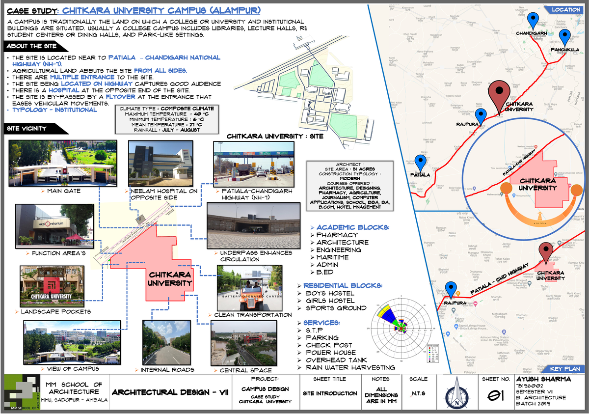 Chitkara University Campus Case Study - Architectural Design VII - Studocu