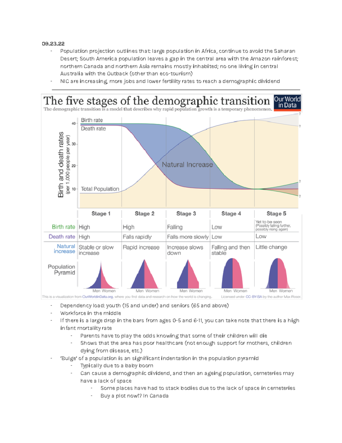 Changing Populations - 09. Population projection outlines that: large ...