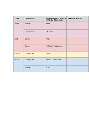 Prac points - prac - Prac points Reliability Include specific data ...