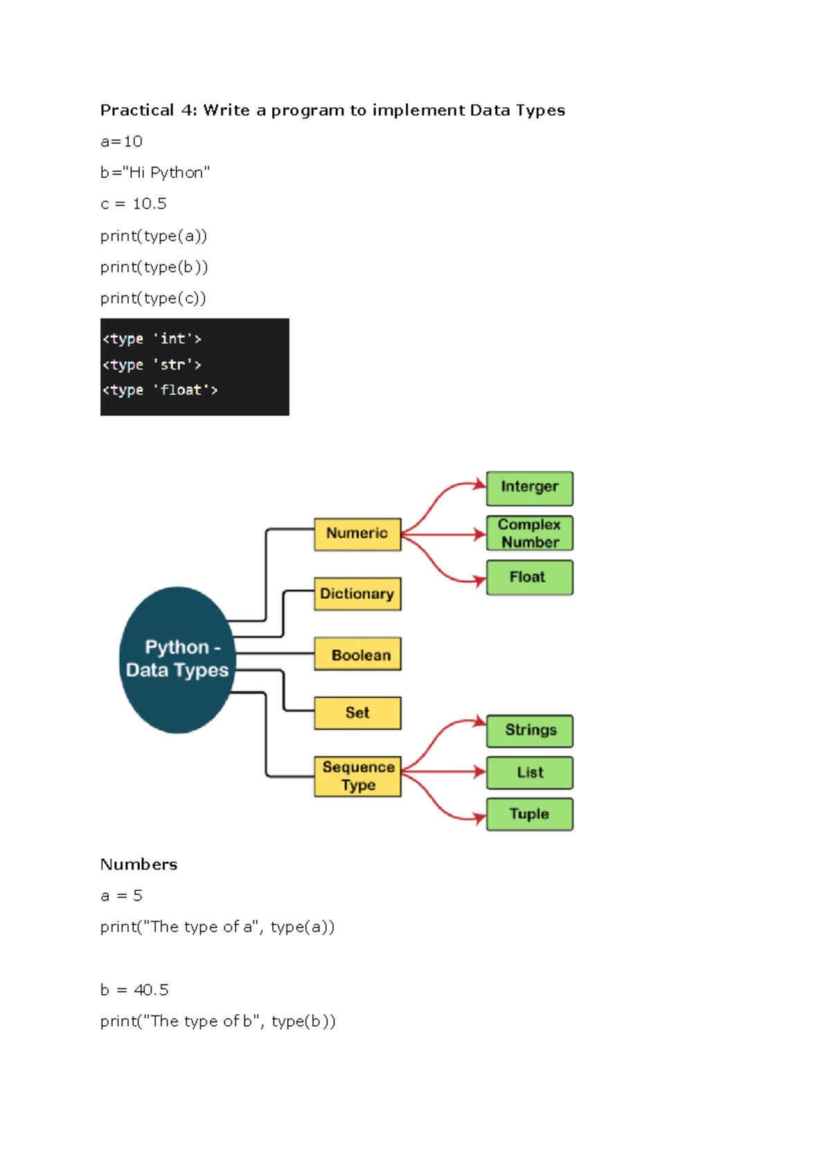 Practical 4 ITL - Practical 4: Write a program to implement Data Types ...