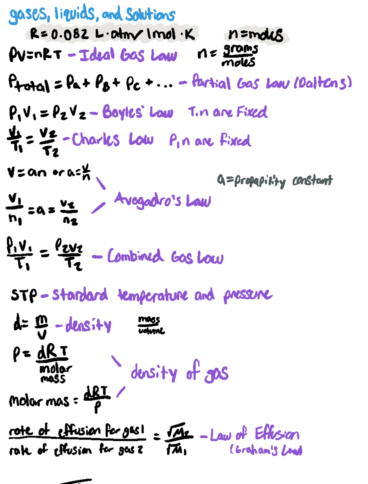 DAT General Chemistry Formula Sheet - Professor Carrisquio - Studocu