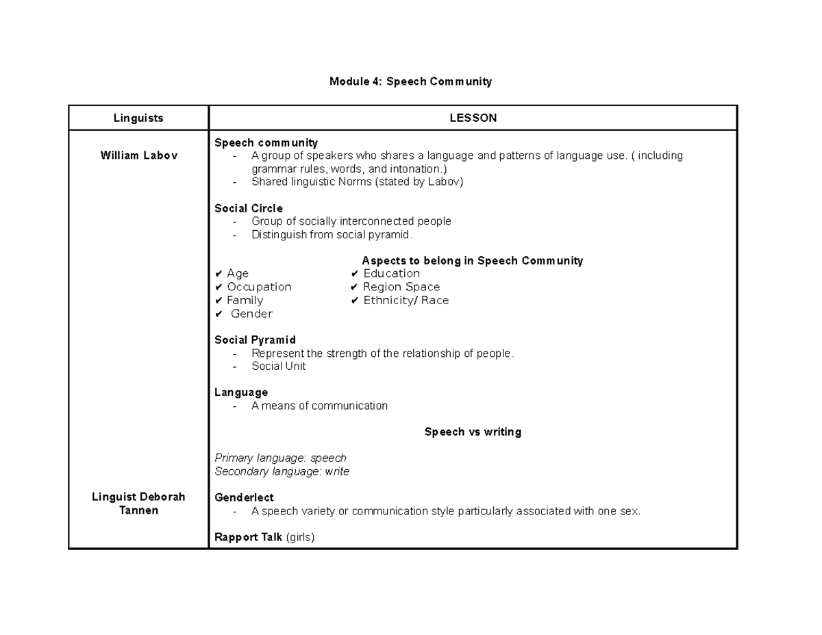 Language, Culture, Society (LCS) - Finals Study Guide and Overview ...
