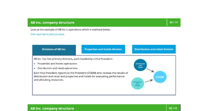 BT Chương 5 - btap eln - AB Inc. company structure Look at the example ...