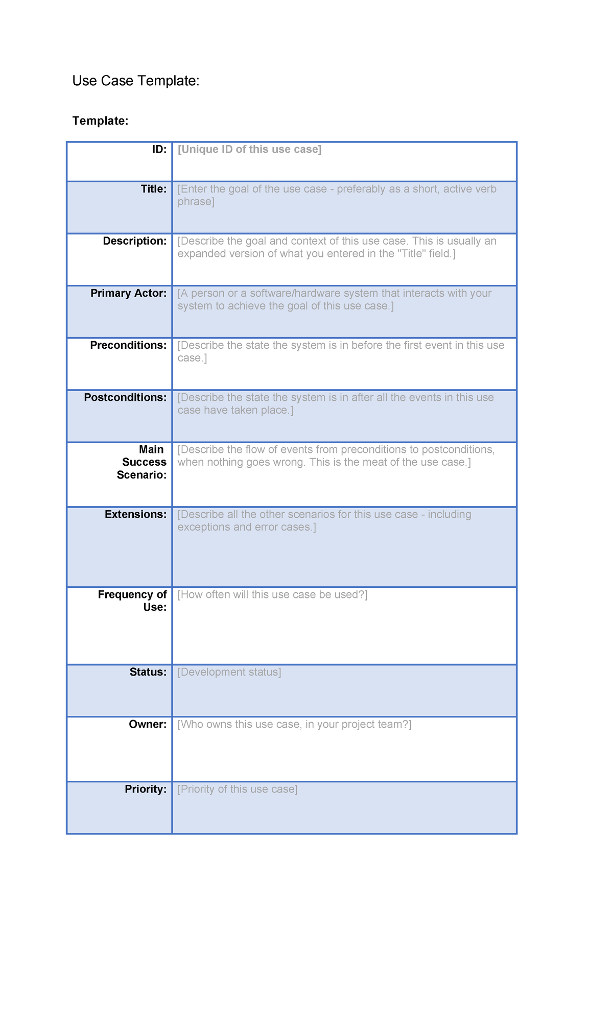 Use Case Template: Structure and Guidelines for Development - Studocu