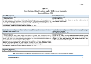 ISA 560 Subsequent Events Flowchart - 30th Oct. 8th Oct. 4th Oct. 4th ...