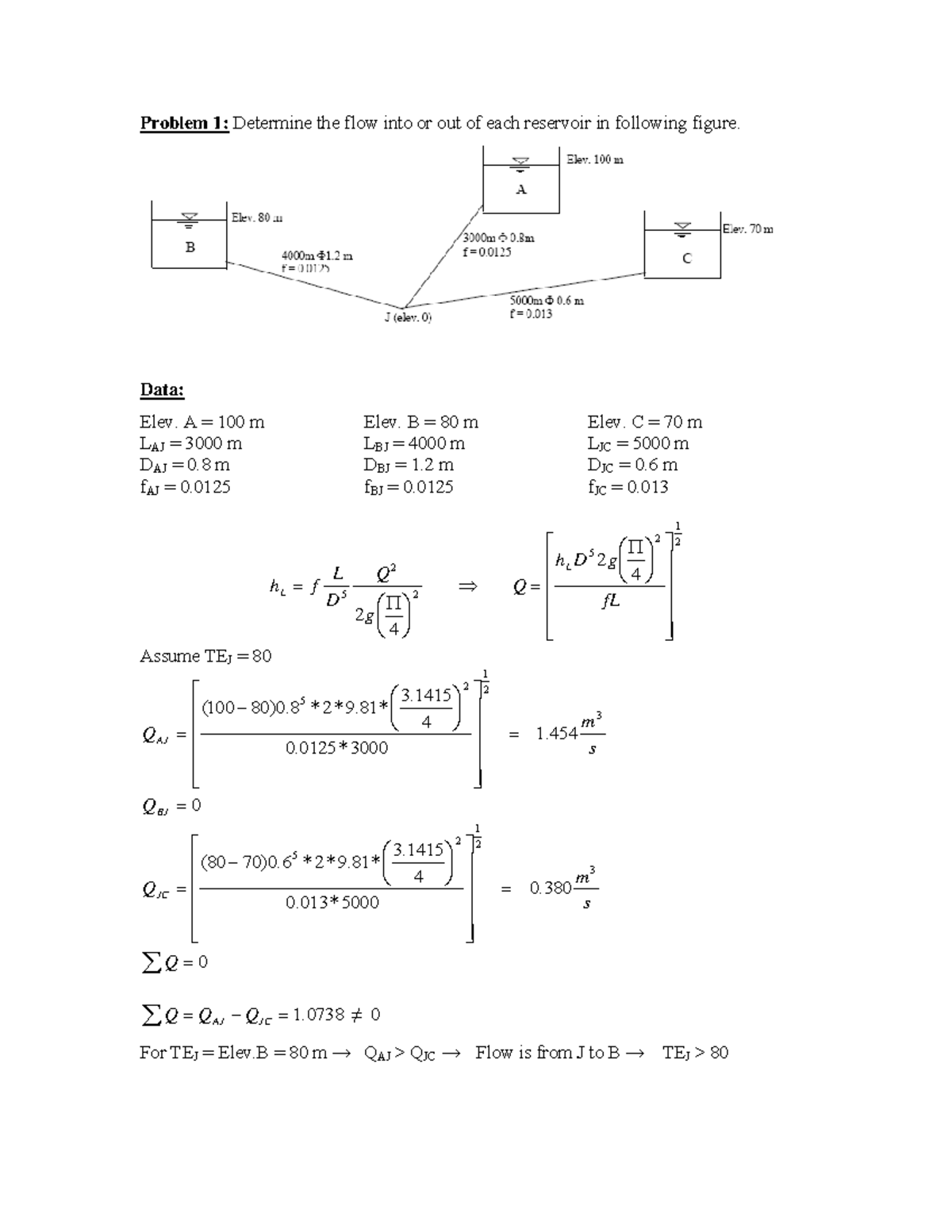 CE365 Hydro, HW 3 Solution - Problem 1: Determine the flow into or out ...