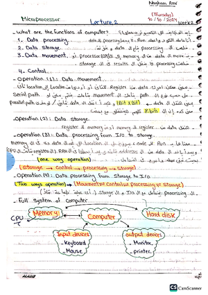 Microprocessor Lecture 3 - 1. processor. (CPU) 3 Input output devices ...