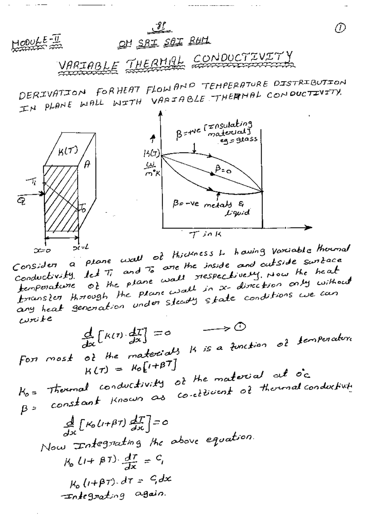 Module 2 Study Material: Variable Thermal Conductivity in Heat Transfer ...