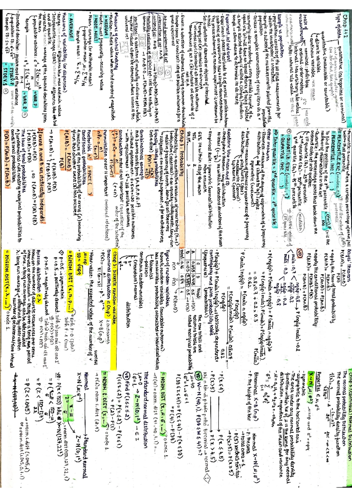 Solutions Manual: Descriptive Statistics Insights from