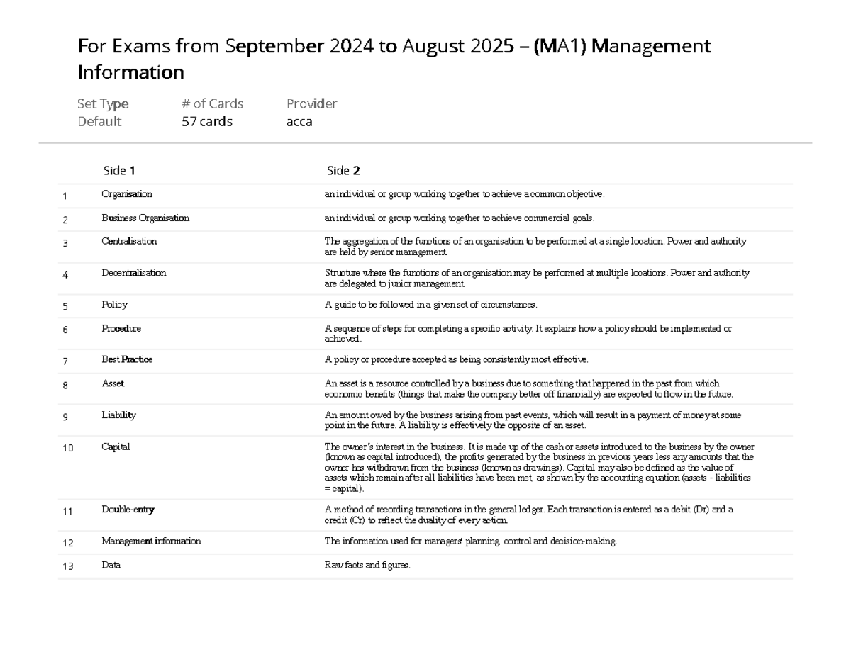 MA1 Flashcards From Study Hub - For Exams from September 2024 to August ...