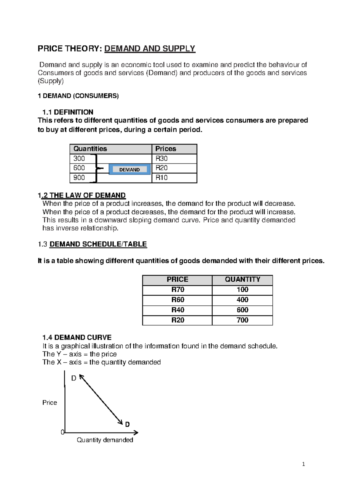 Price Theory: Demand and Supply Insights - DOC-20250407-WA0059 - Studocu
