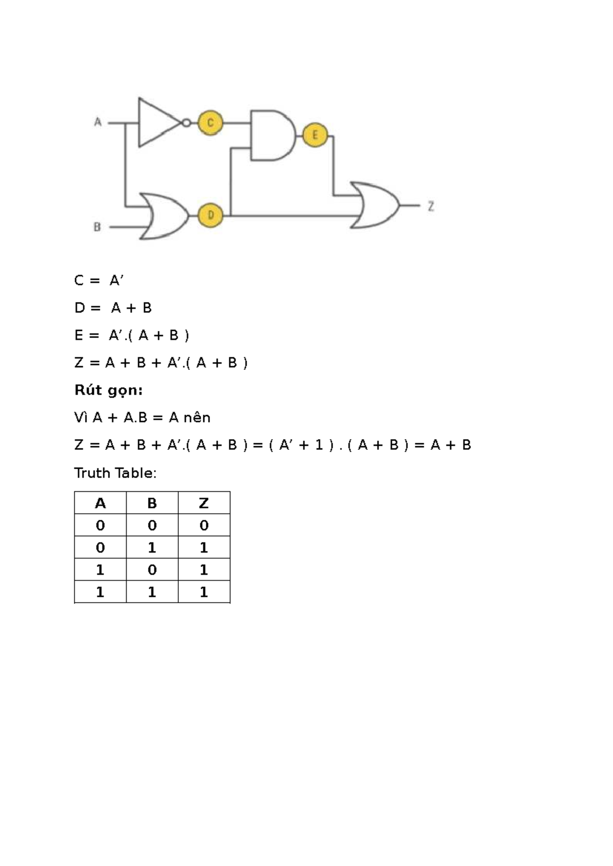 C E A B ) Z A B A B ) Rút gọn: Truth Tables and Simplifications - Studocu