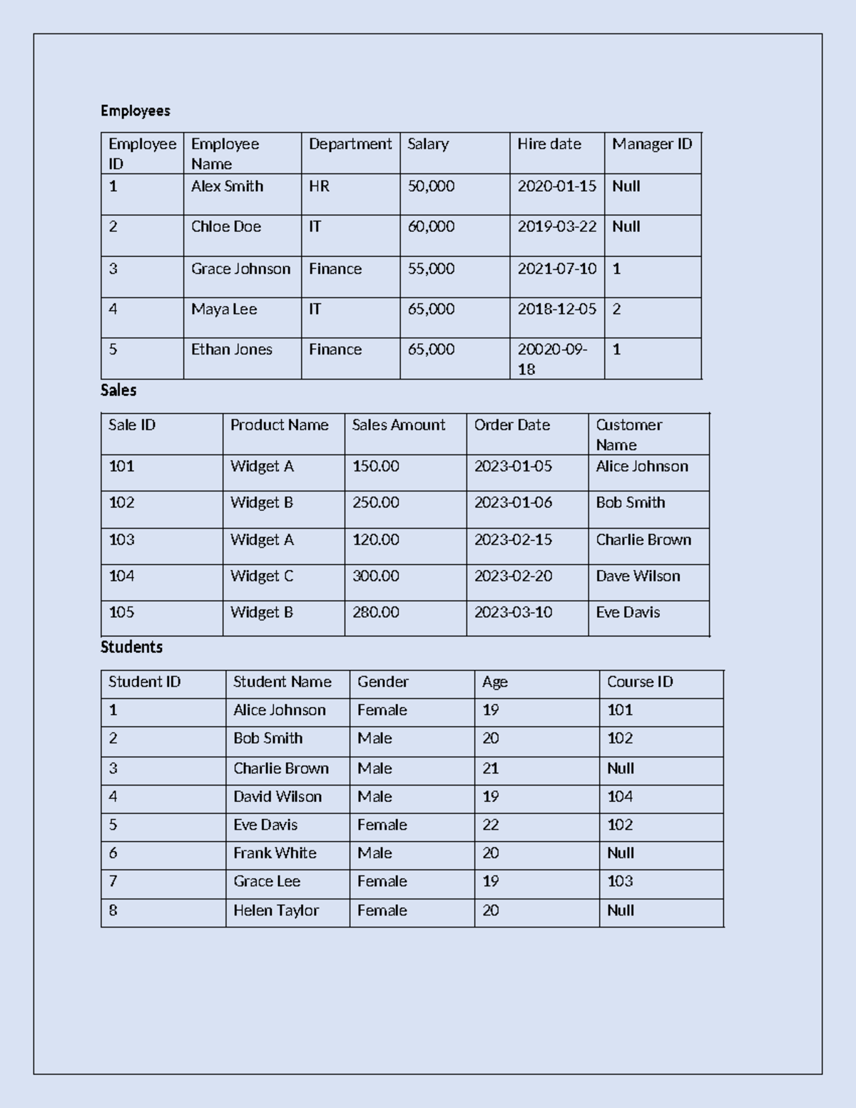 Correcting SQL Queries 2 - Inquiry Proposal Answer Key - Studocu