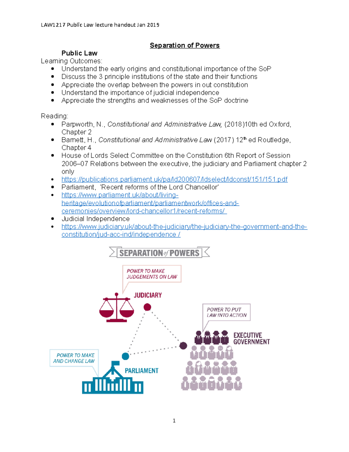 Separation Of Powers Uk Overlap
