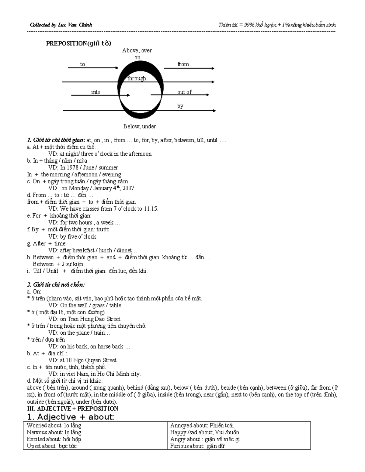 Prepositions and Adjectives: Essential Notes for English Learners ...