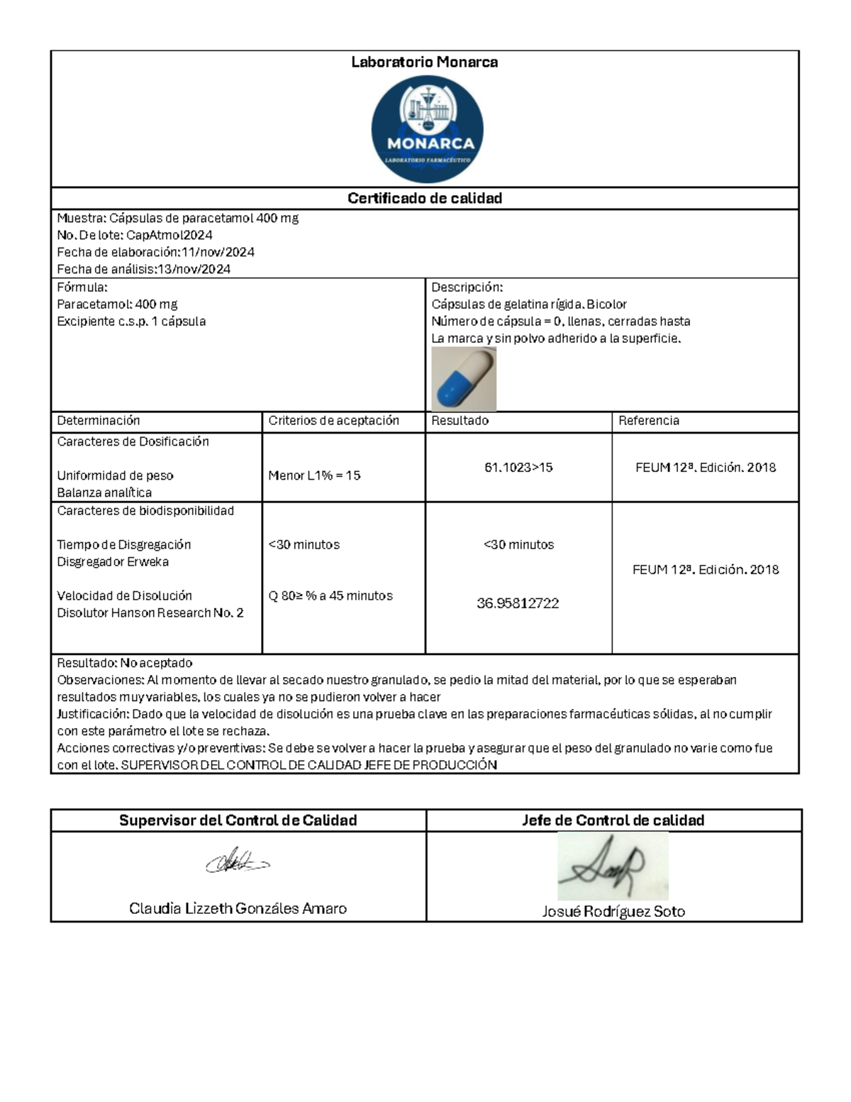 P10 TCM I Certificado de Calidad - Cápsulas de Paracetamol 400 mg - Studocu
