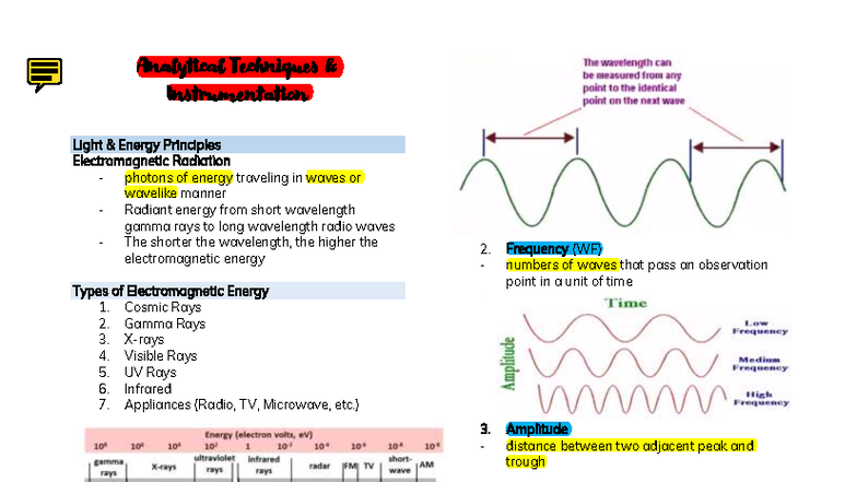 CC1 - Analytical Techniques and Instrumentation in Electromagnetic ...