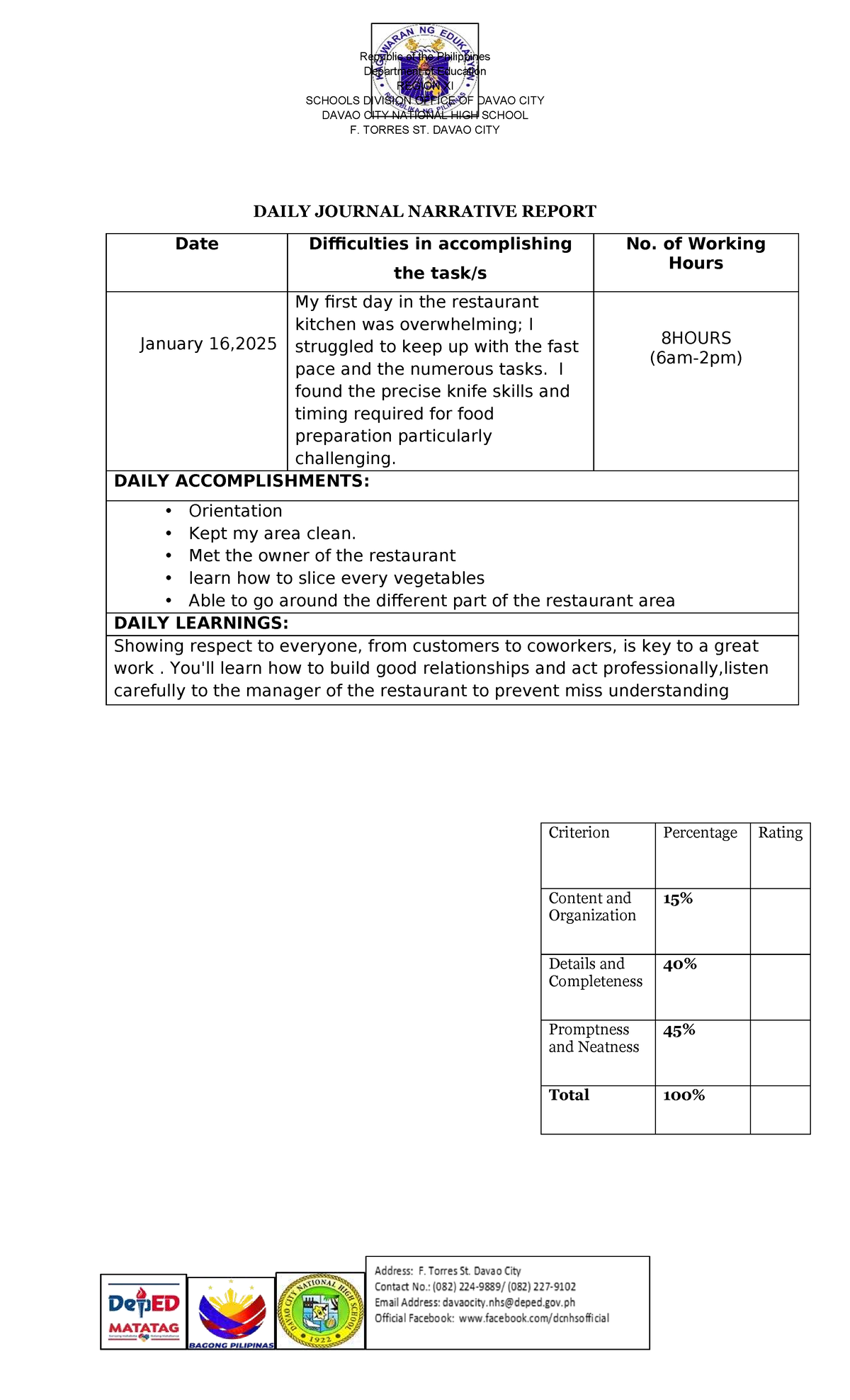 DAILY JOURNAL NARRATIVE REPORT: WORK IMMERSION (R11) - Studocu