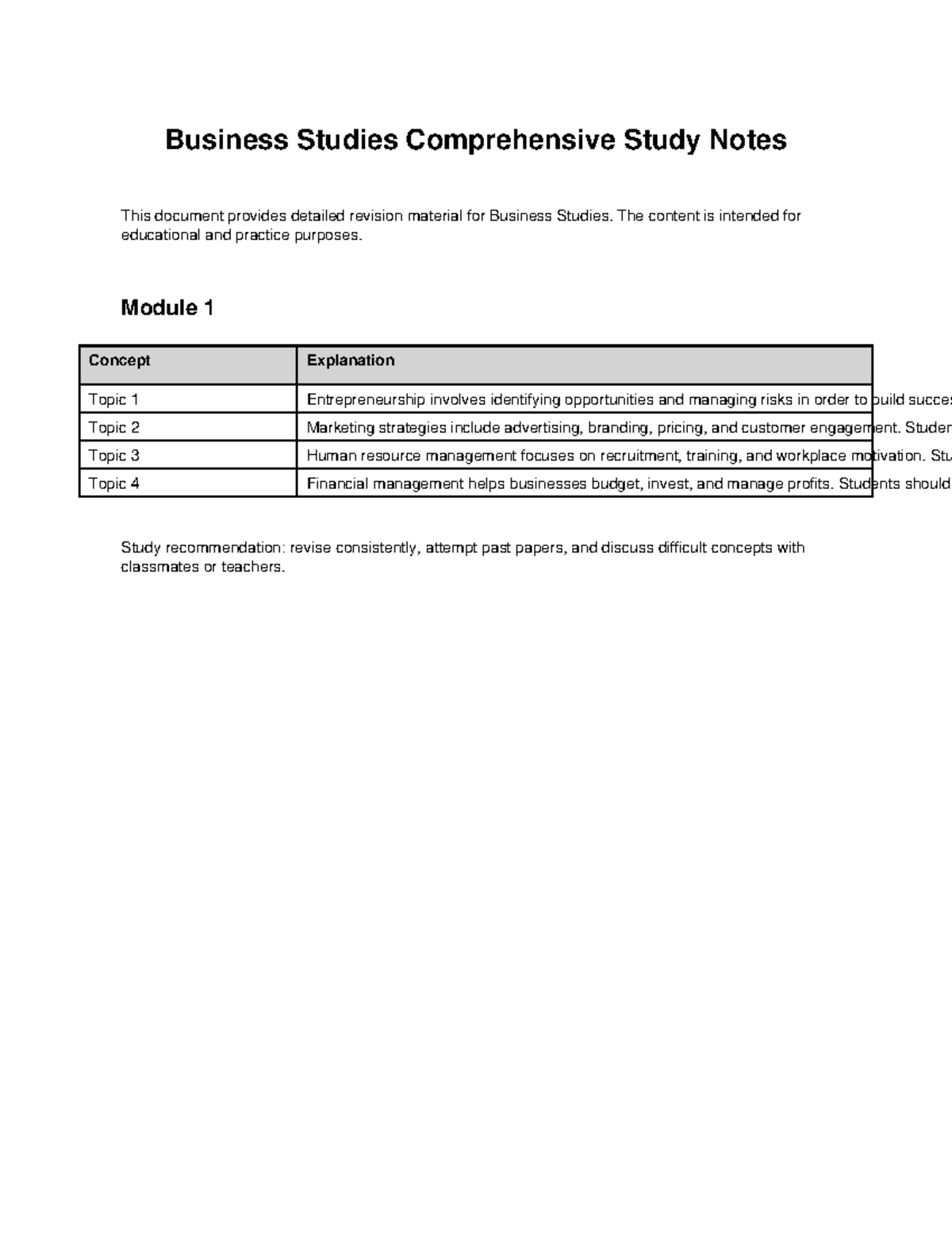 Business Studies Comprehensive Study Notes (8569) - Studocu