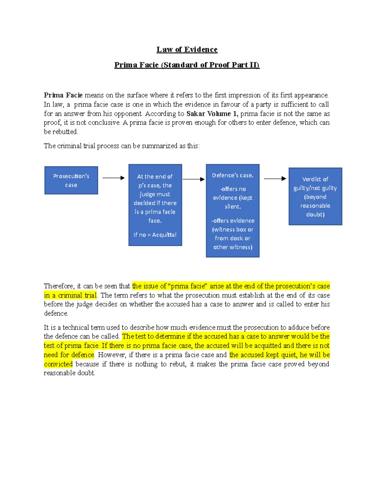 LAW OF EVIDENCE I: Prima Facie Lecture Notes 2022 (Topic 4) - Studocu