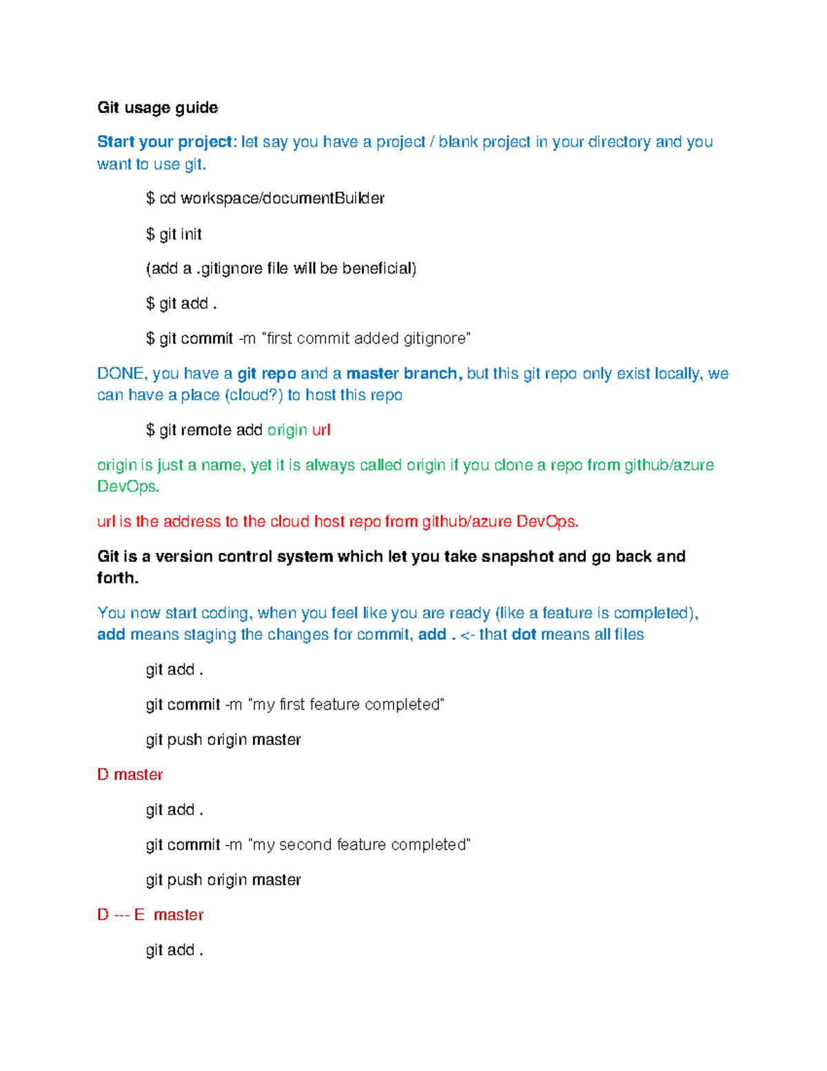 Git commands - github details - Git usage guide Start your project: let ...