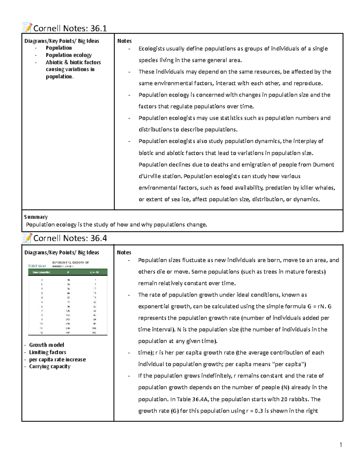 Chapter 36 Bio Honors Notes: Population Ecology & Dynamics - Studocu