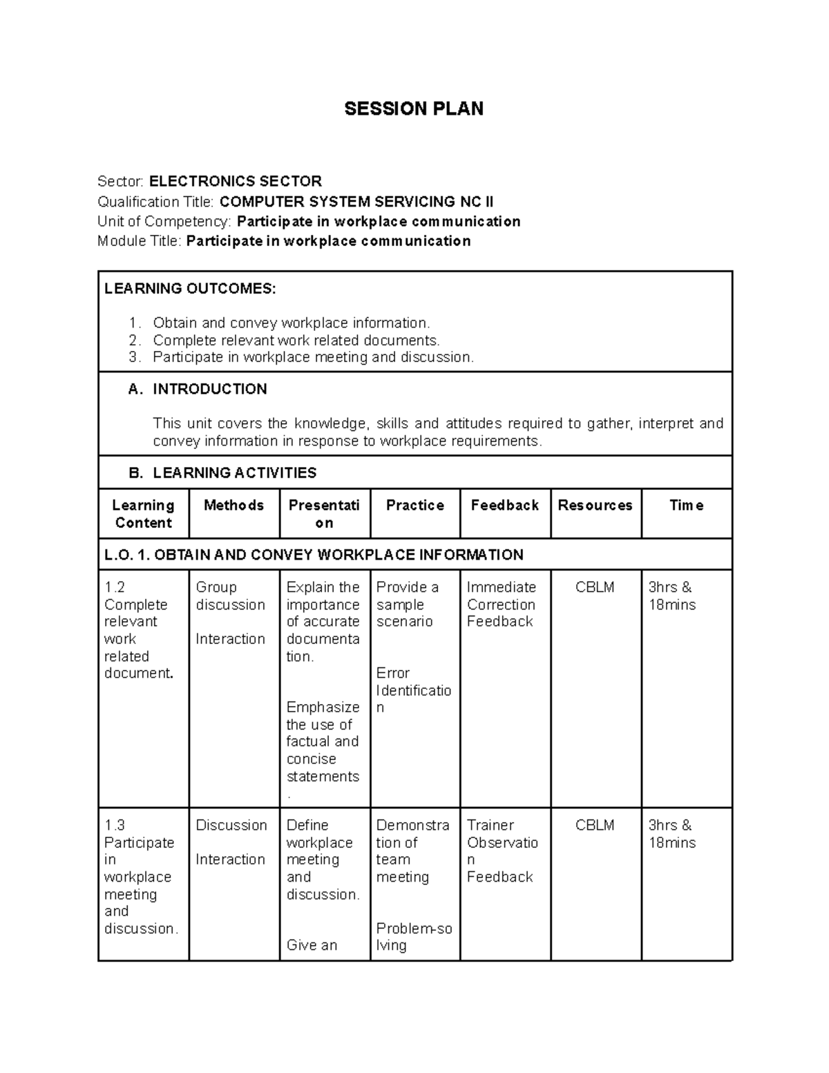 SESSION PLAN: Workplace Communication & Teamwork in CSS NC II - Studocu