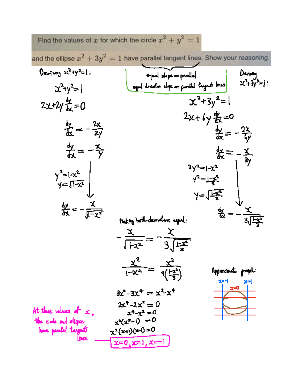 Com PAIR Assignment #3 - Finding Parallel Tangents of Circle & Ellipse ...