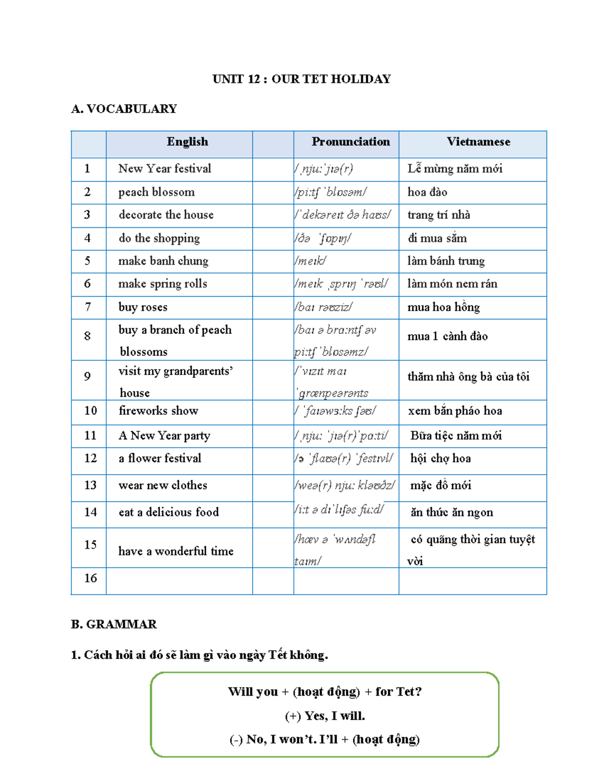 Lesson 12 & 13: Our Tet Holiday and Special Day Vocabulary - Studocu